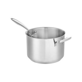 Sauce Pan 7.6 Qt w/Handle Help